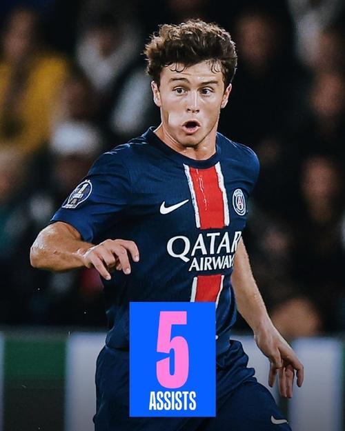 罗马诺：博卡青年将迪巴拉视为引援目标，尚未准备在冬窗谈判（罗马诺：迪巴拉成博卡青年引援人选，冬窗谈判暂未提上日程）