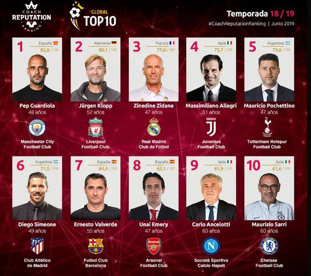 贝纳蒂亚：除了德布劳内，夏窗我们还联系过韦斯利-福法纳（贝纳蒂亚：夏窗除德布劳内外，我们也联系过韦斯利-福法纳）